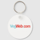 Search for recipes key rings Food