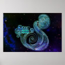 Search for aquarius zodiac posters Horoscope