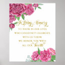 Search for accessories wedding posters Floral