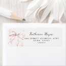 Search for knot return address labels Modern