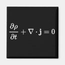 Search for physics magnets Scientist