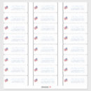 Search for celebrate america stickers 4th of july