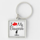 Search for i love my dog key rings Heart