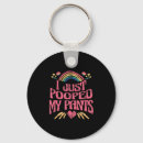Search for i just key rings Best