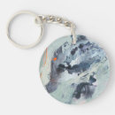 Search for melting key rings Abstract