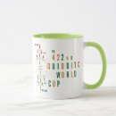 Search for quidditch world mugs Ireland