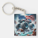 Search for truck key rings Adventure