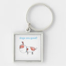 Search for good dog key rings Cute