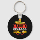 Search for average key rings Latina