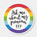 Search for ask magnets Gay