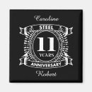 Search for 11th magnets 11 years