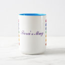 Search for seven chakras mugs Spiritual