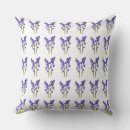 Search for bluebell cushions Floral