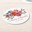 Search for christmas wedding coasters Botanical