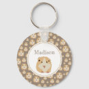 Search for pet mouse key rings Funny