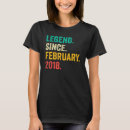 Search for february birthday tshirts 2018