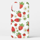 Search for candy illustration iphone cases Background