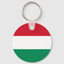 Search for patriotic key rings Coat of arms