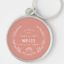 Search for drawn key rings Couple