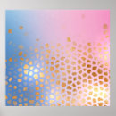 Search for gradient background posters Texture