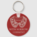 Search for dissent key rings Womens rights