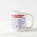 Search for rhodesian mugs Unique