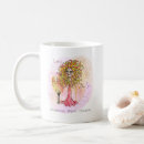 Search for leo traits mugs Lion