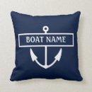 Search for boat name cushions Anchor