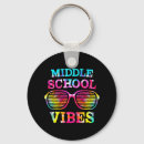 Search for middle key rings Student