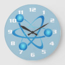 Search for physicist art Geek