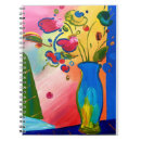 Search for peter max Colourful