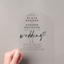 Search for souvenirs wedding invitations Couple