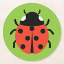 Search for ladybug coasters Animal