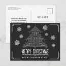 Search for black and white art deco postcards Modern