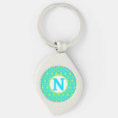 Search for geometric shapes key rings Cute