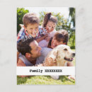 Search for customizeable party postcards Birthday