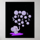 Search for blow up posters Overdose awareness