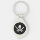 Search for pirate key rings Jolly roger