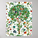 Search for morris posters Birds