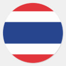 Search for thailand stickers Flag of thailand
