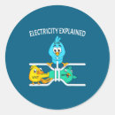 Search for electrician funny stickers Vintage