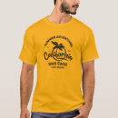 Search for coasts clothing For him