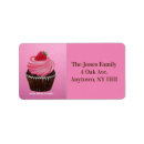 Search for graduation cupcake Anniversary
