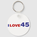 Search for 45 key rings Election
