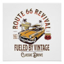 Search for fuels posters Vintage