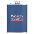 Search for 2020 barware College