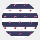 Search for lady bugs stickers Modern