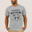 Search for pork clothing Pig