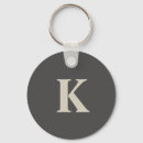 Search for modernism key rings Birthday