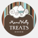 Search for muffins stickers Green